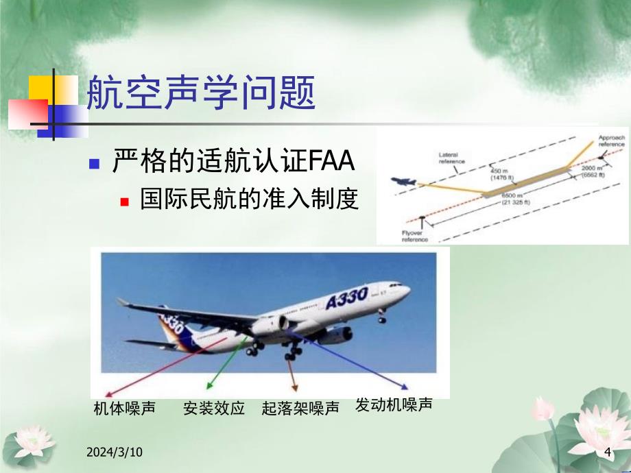 气动声学的经典技术以及分析应用_第4页