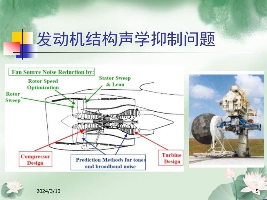 气动声学的经典技术以及分析应用_第5页