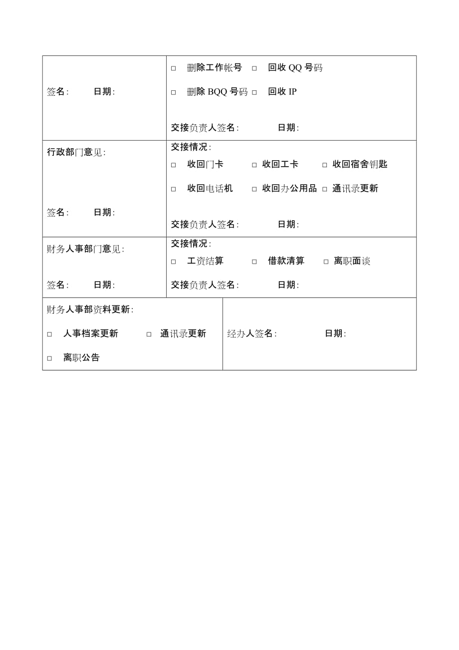 （员工管理）员工管理表汇总(DOC 107个)98_第2页