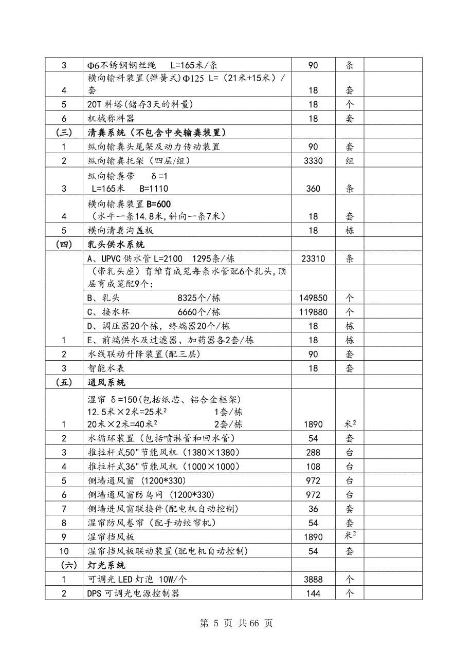 （招标投标）投标文件_格式（DOC33页）_第5页