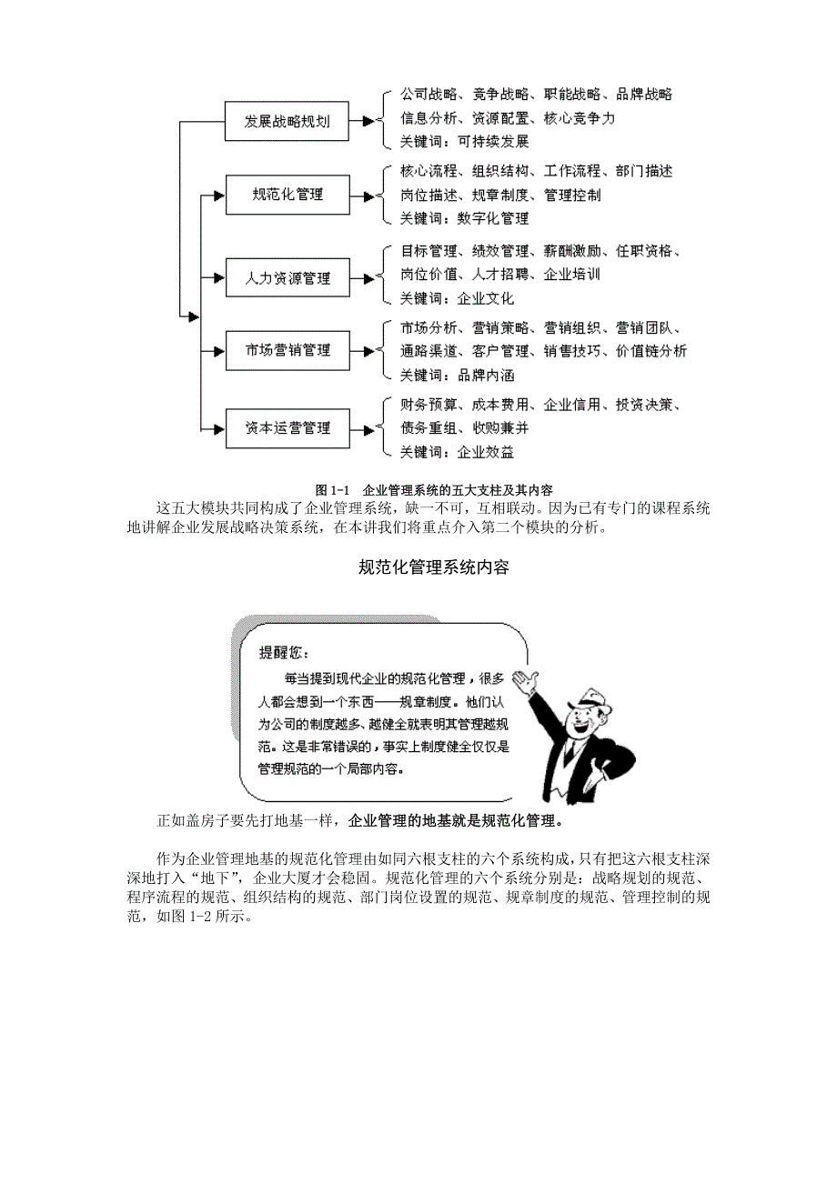 （管理知识）强烈推荐-企业规范化管理_第4页