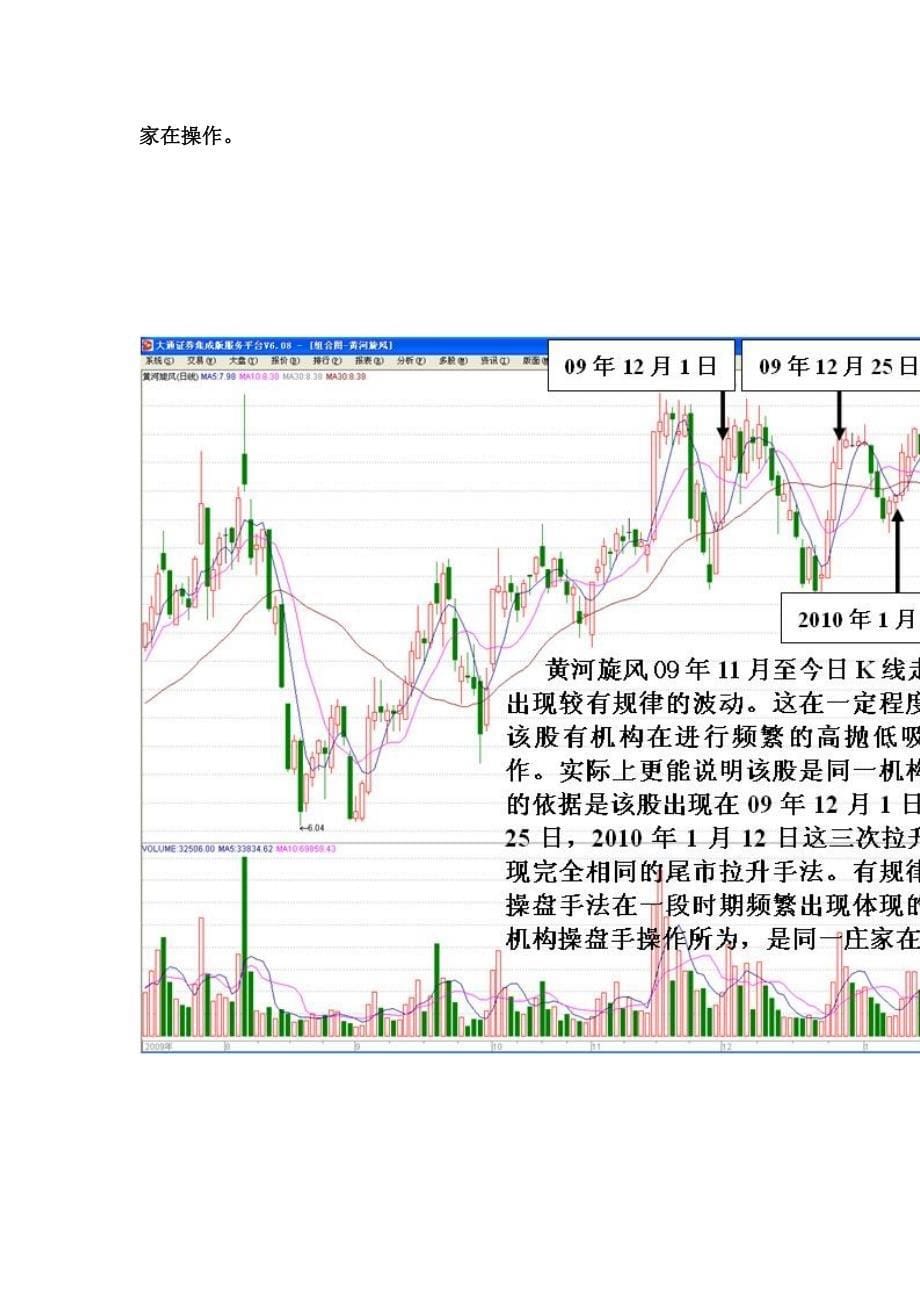 （运营管理）机构长期运作个股辨别方法_第5页