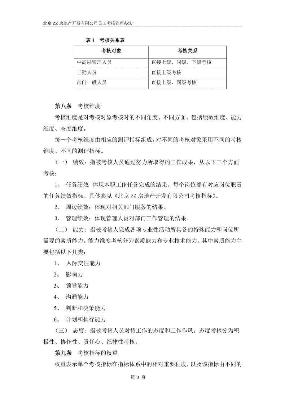 （管理制度）北京ZZ房地产公司员工考核管理办法_第5页