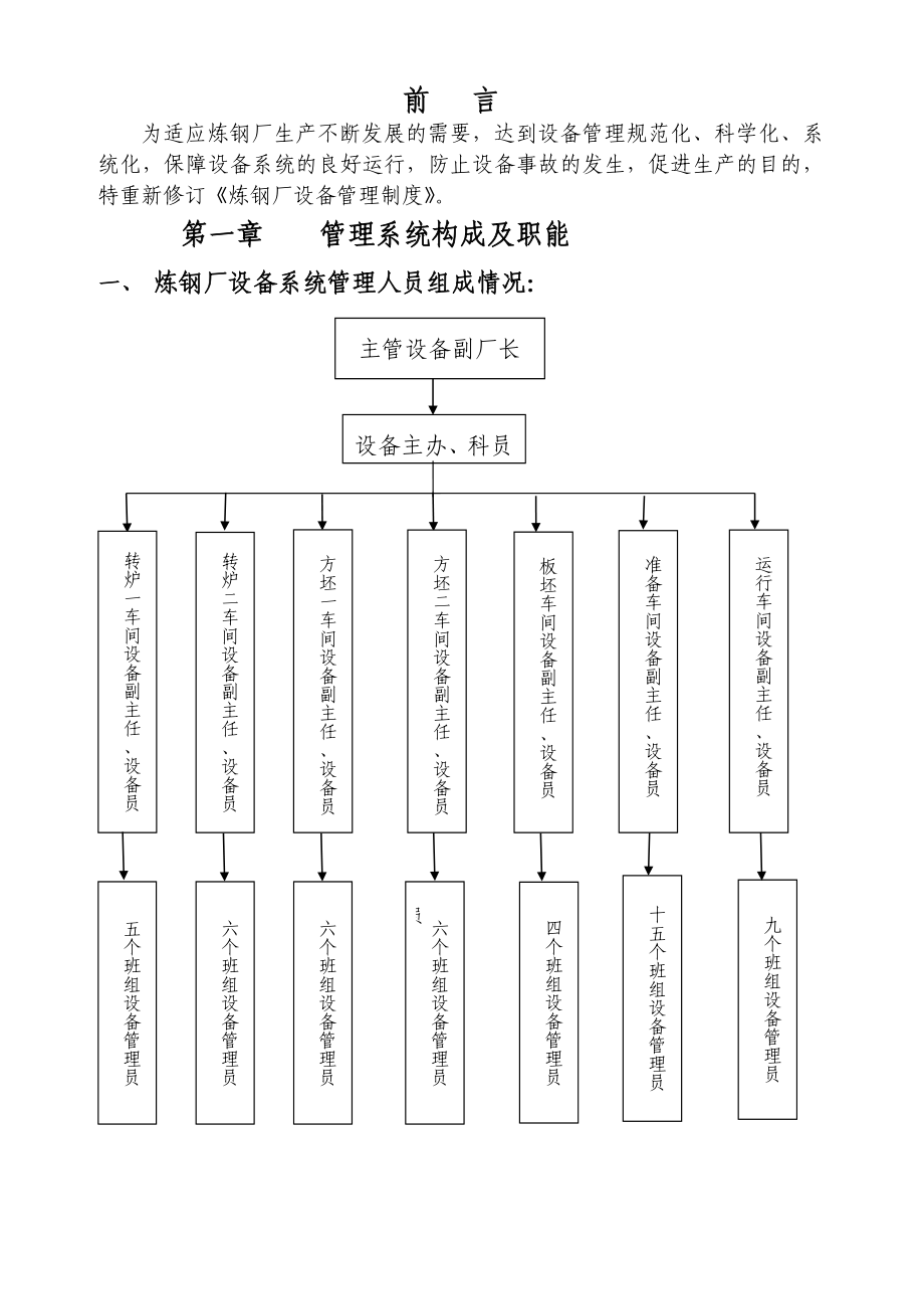 （管理制度）九江炼钢厂设备管理制度汇编修订(版)_第3页