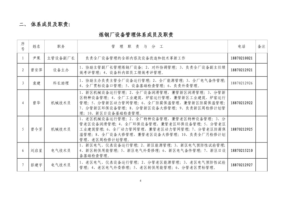 （管理制度）九江炼钢厂设备管理制度汇编修订(版)_第4页