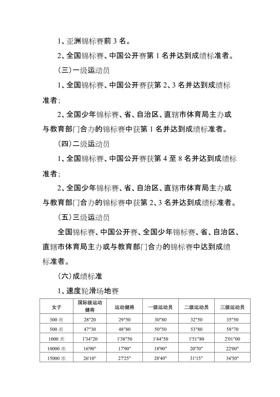 （目标管理）速度轮滑现执行标准与目标标准对照表_第2页