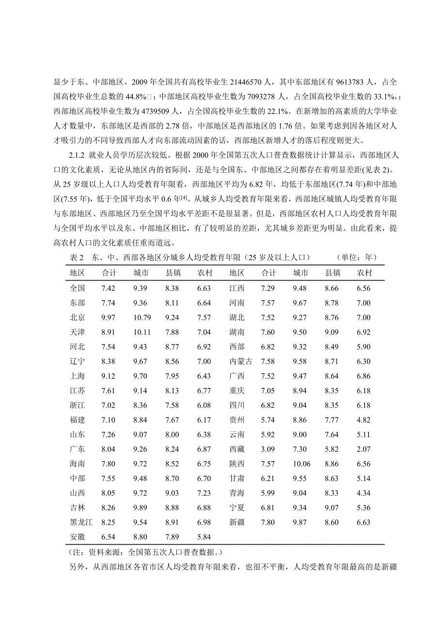 （人力资源开发）有关西部人力资源开发的若干思考(doc 12页)_第5页