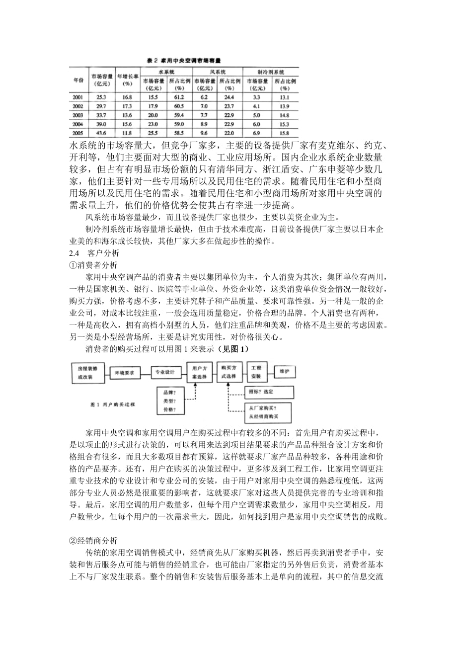 （市场分析）家用中央空调市场分析与企划建1_第2页