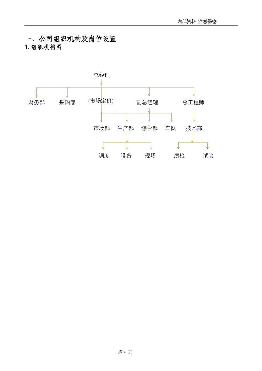 （企业管理手册）管理制度(公司考核手册)_第4页