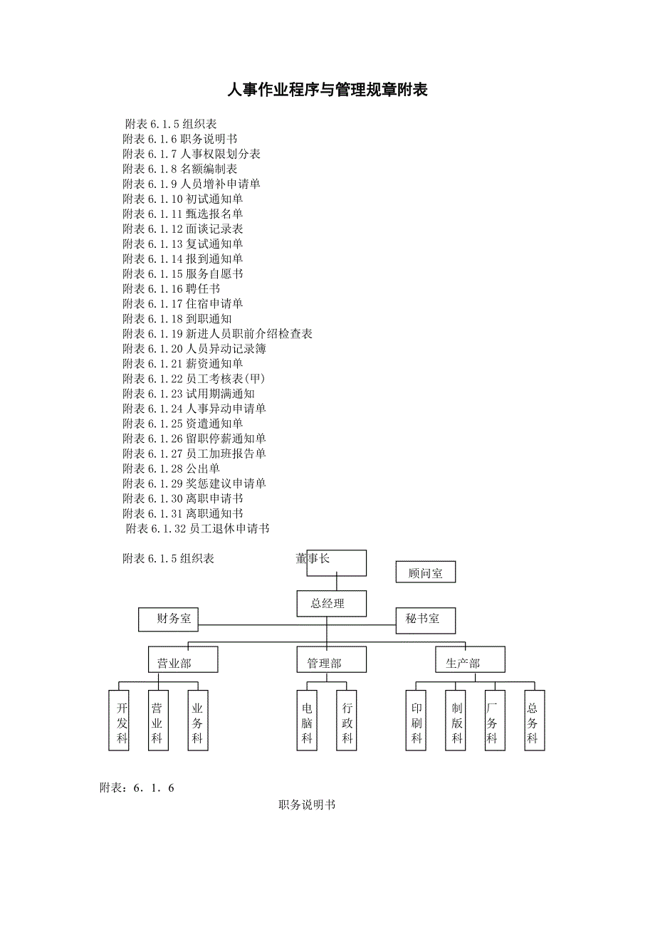 （人力资源套表）企业人事作业程序与管理规章附表(doc 17页)_第1页