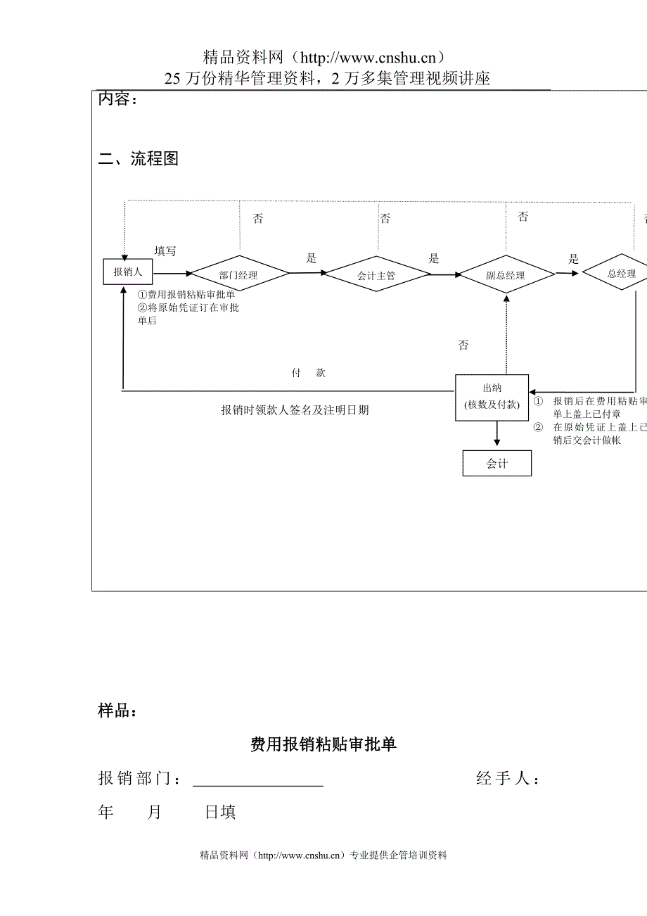 （管理制度）儿童用品有限公司财务作业暂行管理办法_第4页