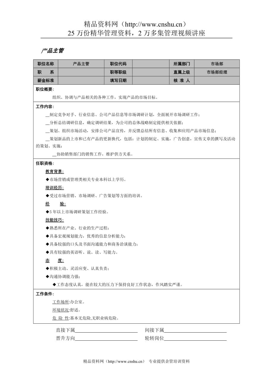 （产品管理）岗位职责-产品主管_第1页