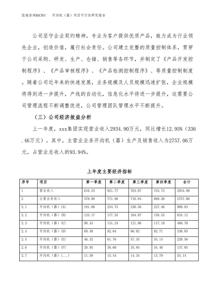 开沟机（器）项目可行性研究报告建议书.docx_第5页