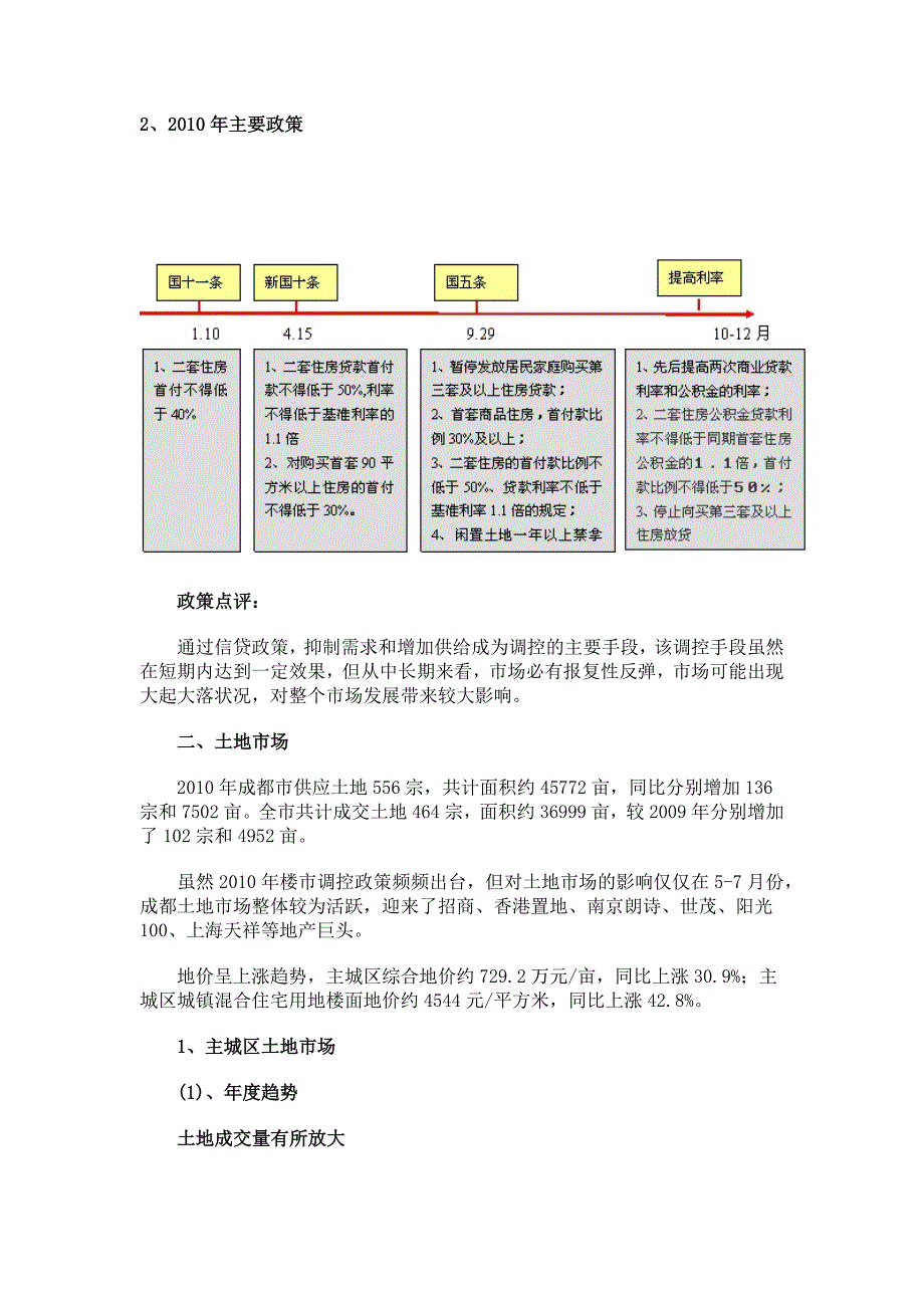 （年度报告）年成都房地产年度报告_第2页