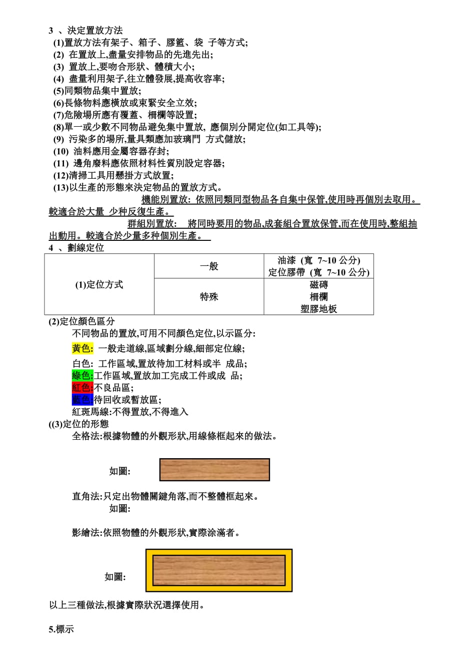 （5S现场管理）5S是指_第4页