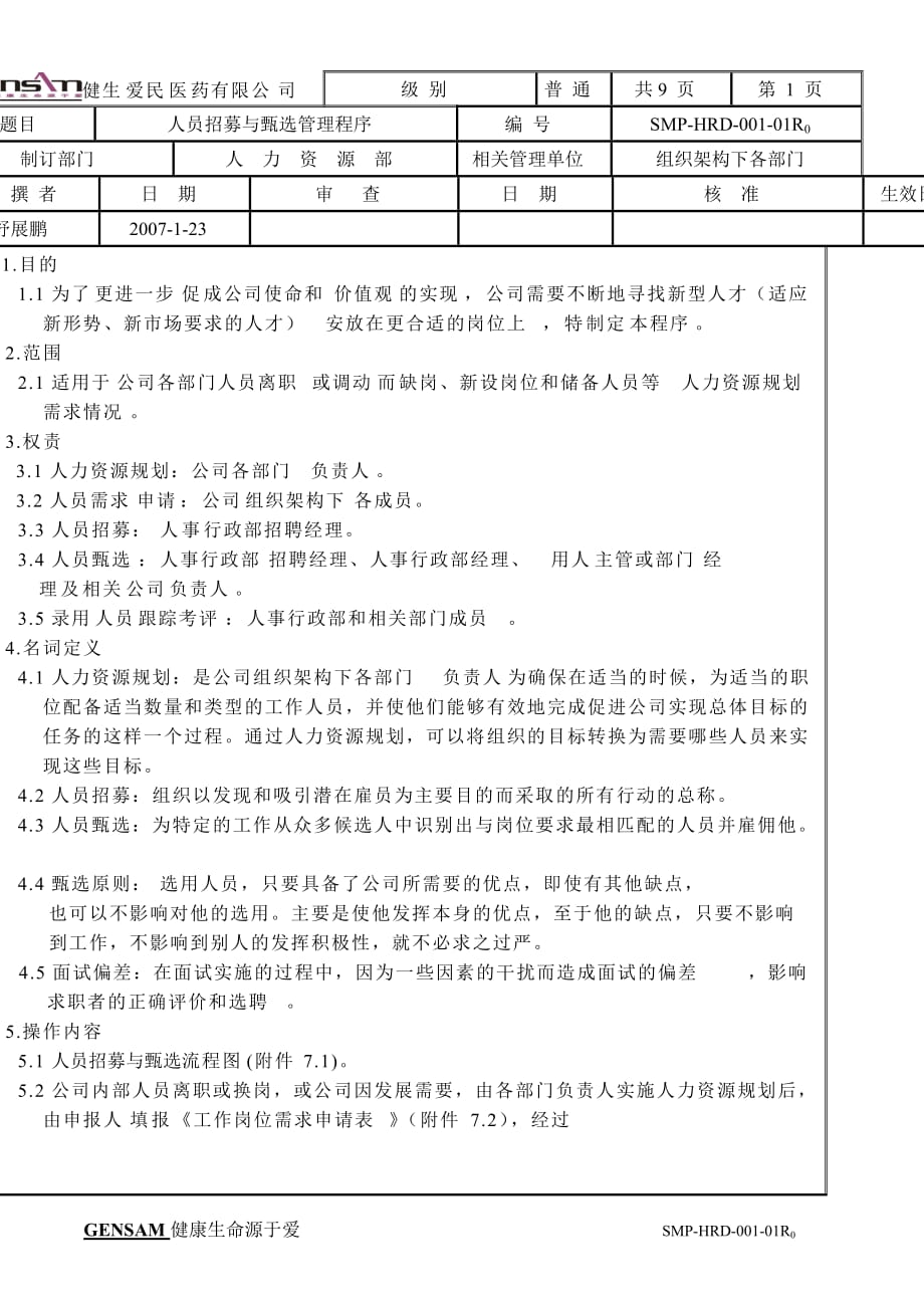 （招聘面试）人员招募与甄选管理程序1_第1页