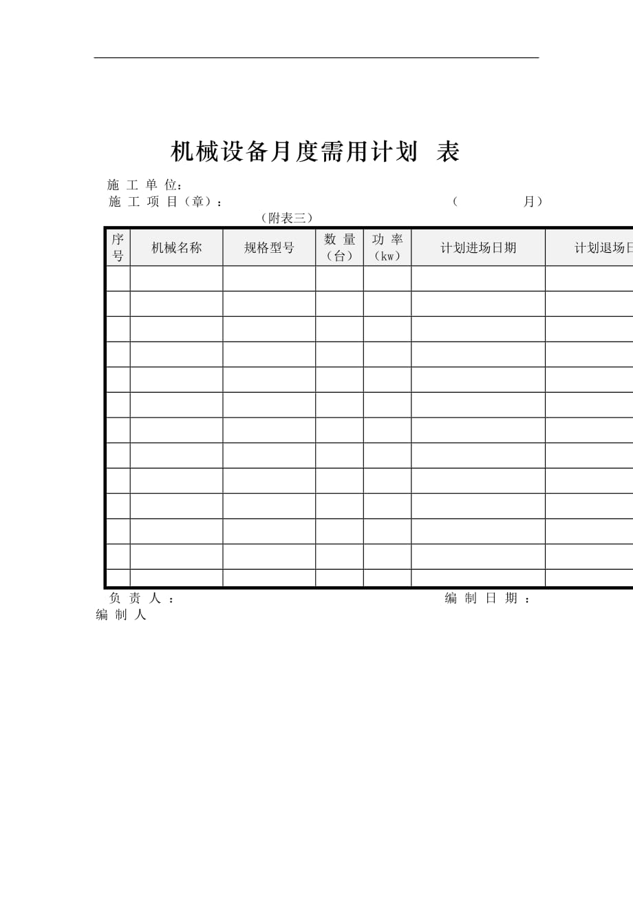 （年度计划）机械设备月度需用计划表_第1页