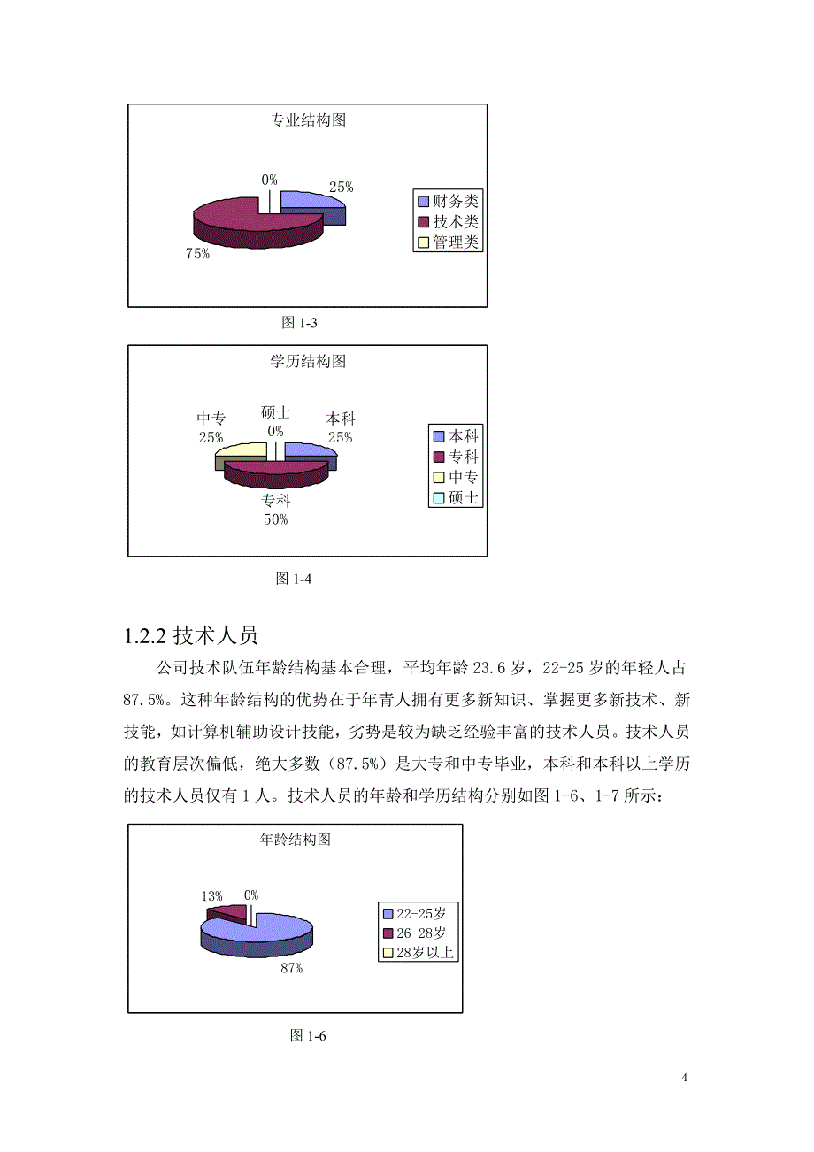 （人力资源知识）人力资源分析报告(doc 17页)_第4页