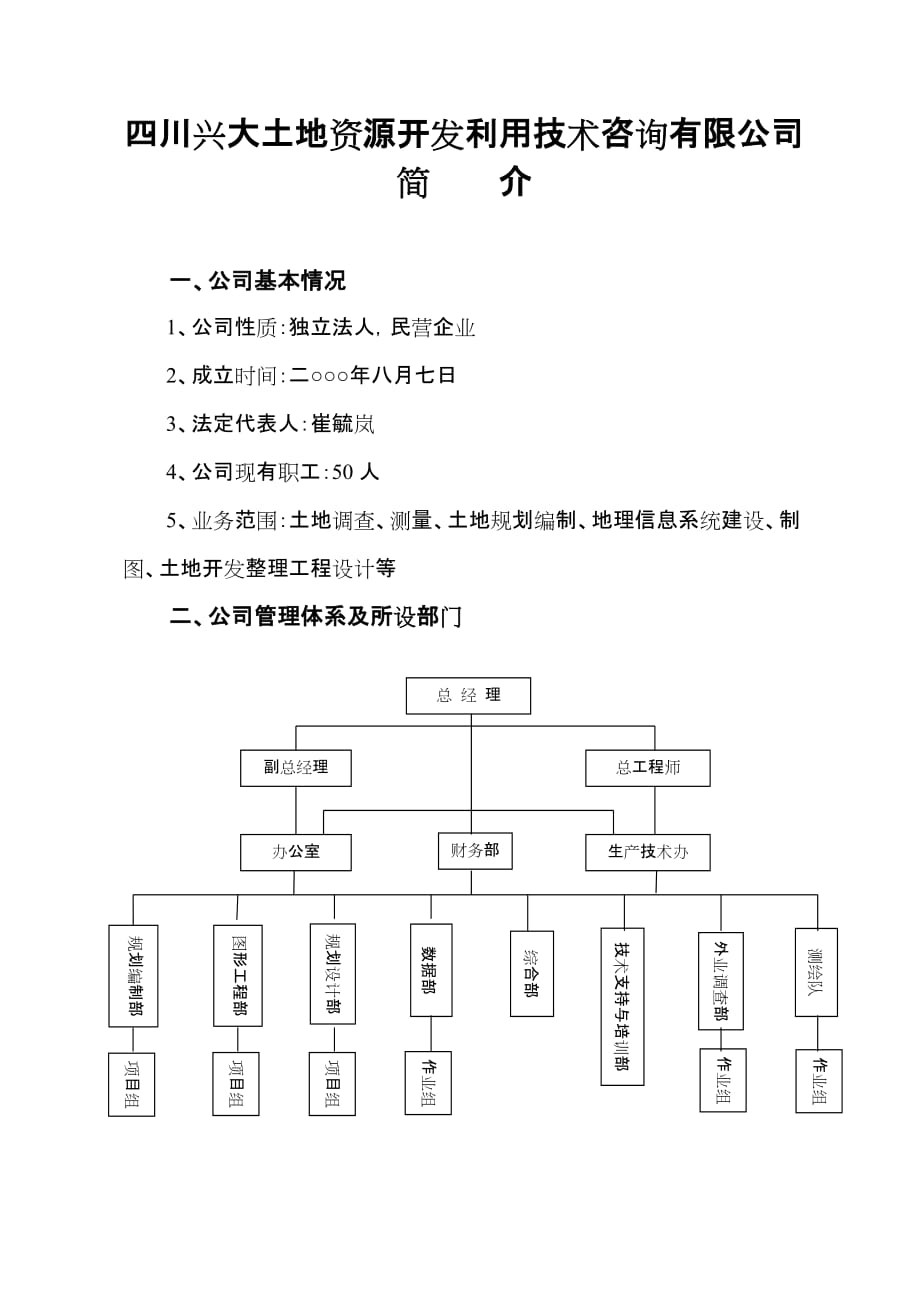 （企业管理咨询）四川兴大土地资源开发利用技术咨询有限公司_第1页