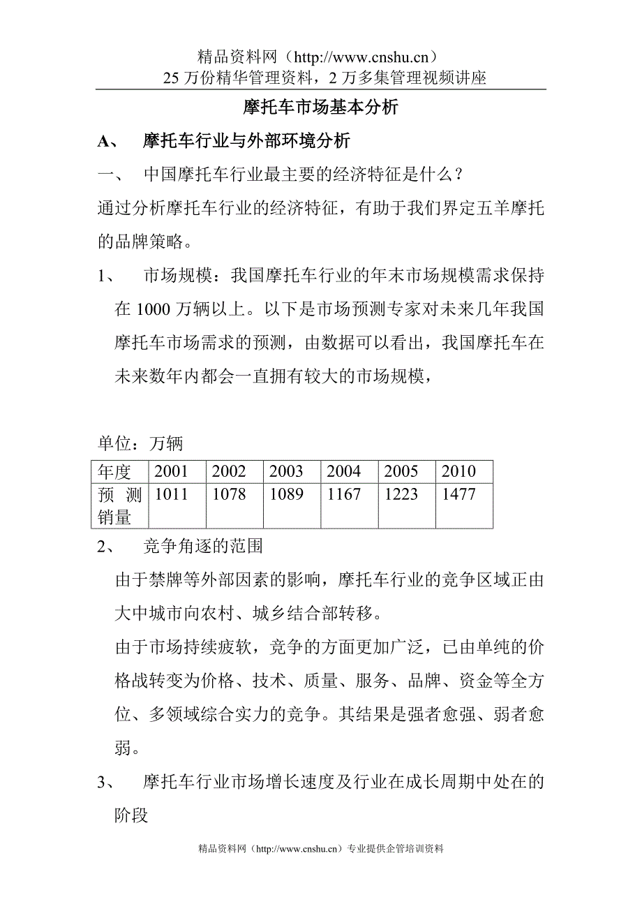 （战略管理）20五羊摩托整体品牌策略形成的市场依据_第1页