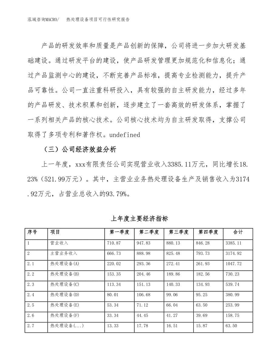 热处理设备项目可行性研究报告建议书.docx_第5页