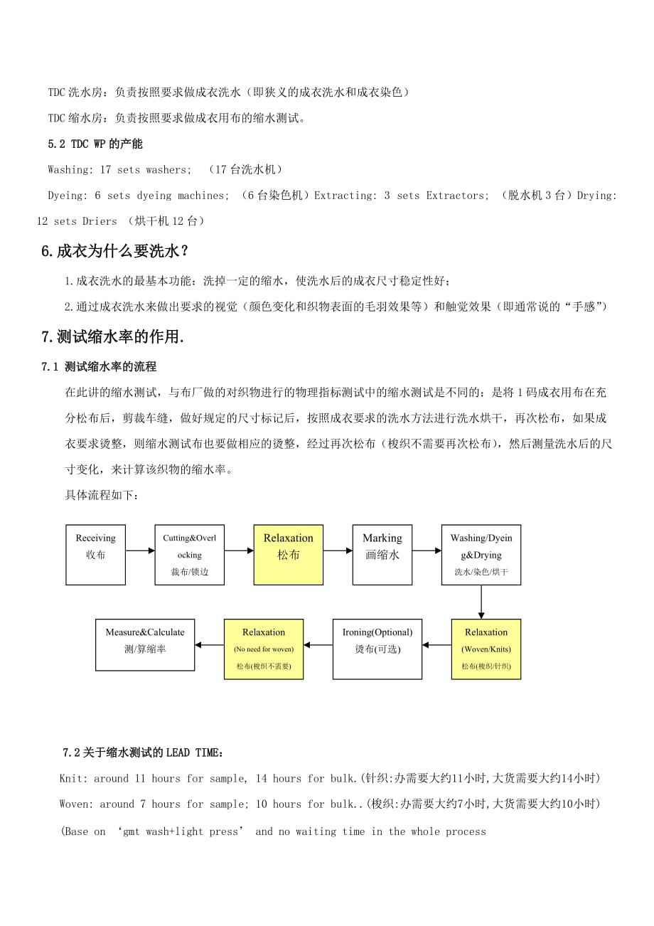 （培训体系）TDC成衣洗水培训资料(doc 8页) 1_第3页