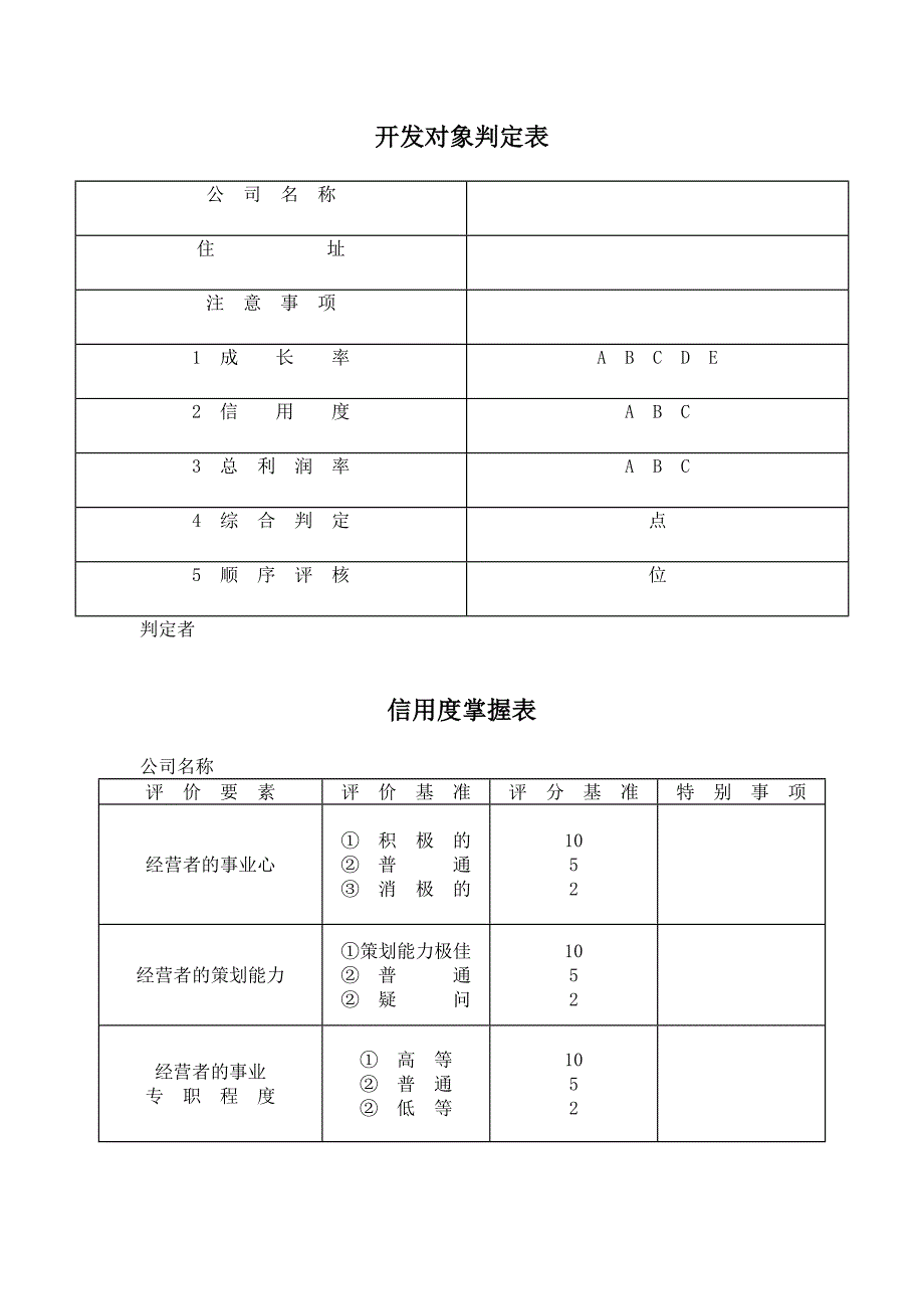 （财务报表管理）市场开发类表格管理营销合同创业财务公司报表_第3页