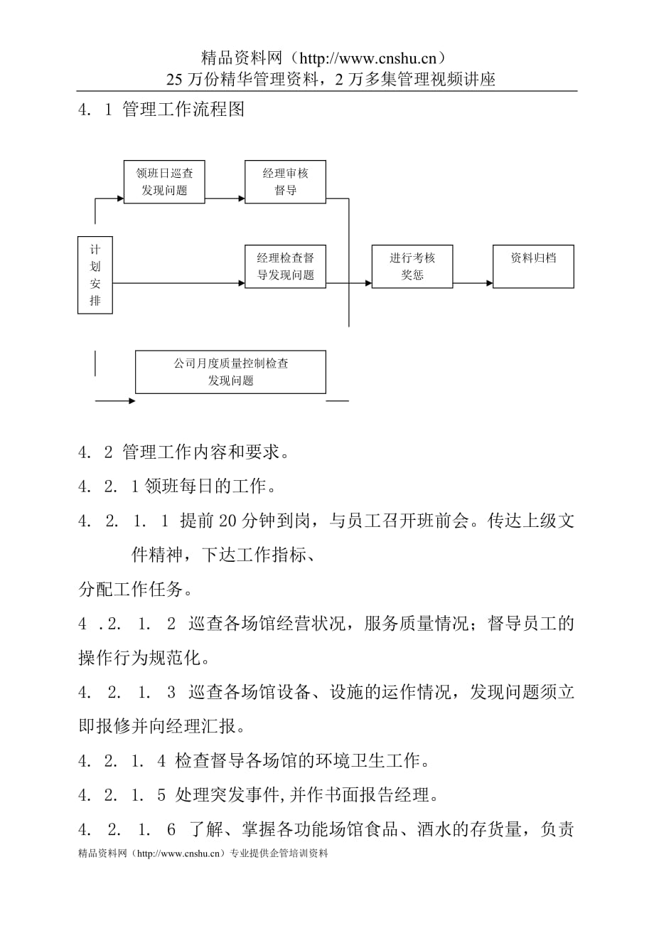 （管理制度）康体部管理规程OK_第4页