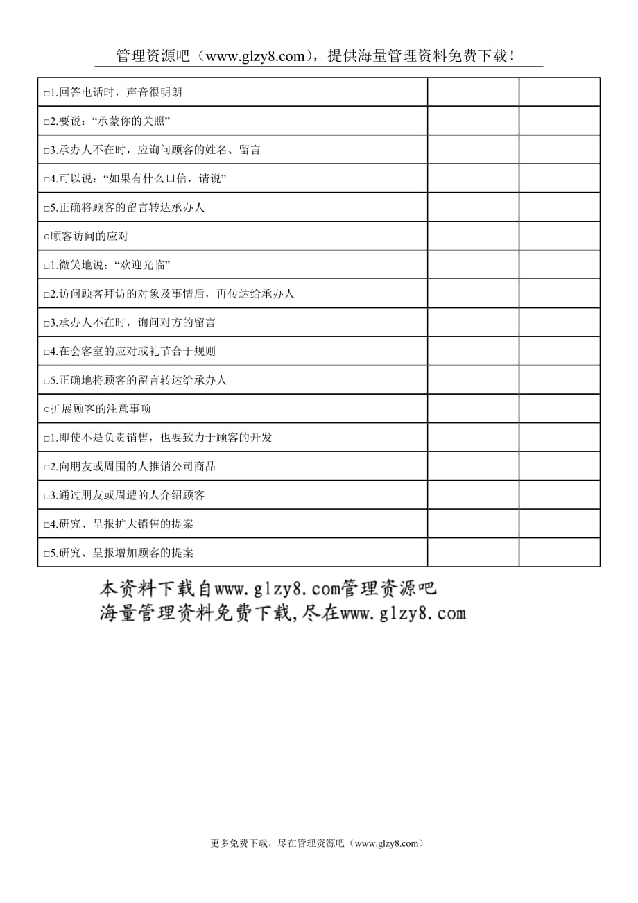 （客户管理）[部属评价⑤]顾客应对检查表①_第2页