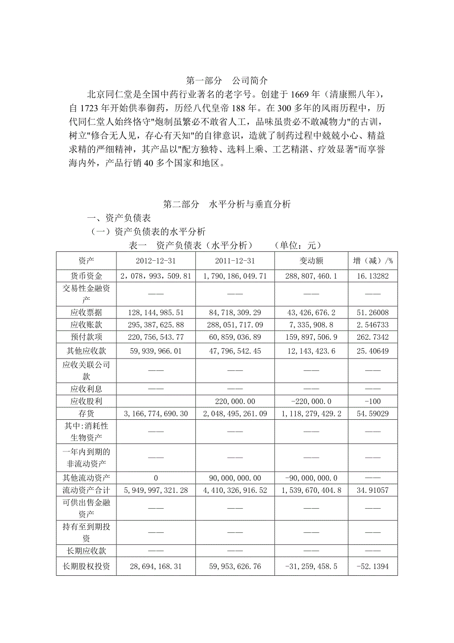 （财务报表管理）许培森同仁堂财务报表分析_第3页