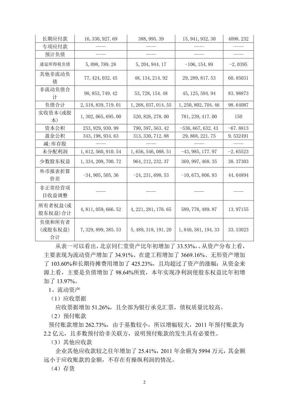 （财务报表管理）许培森同仁堂财务报表分析_第5页