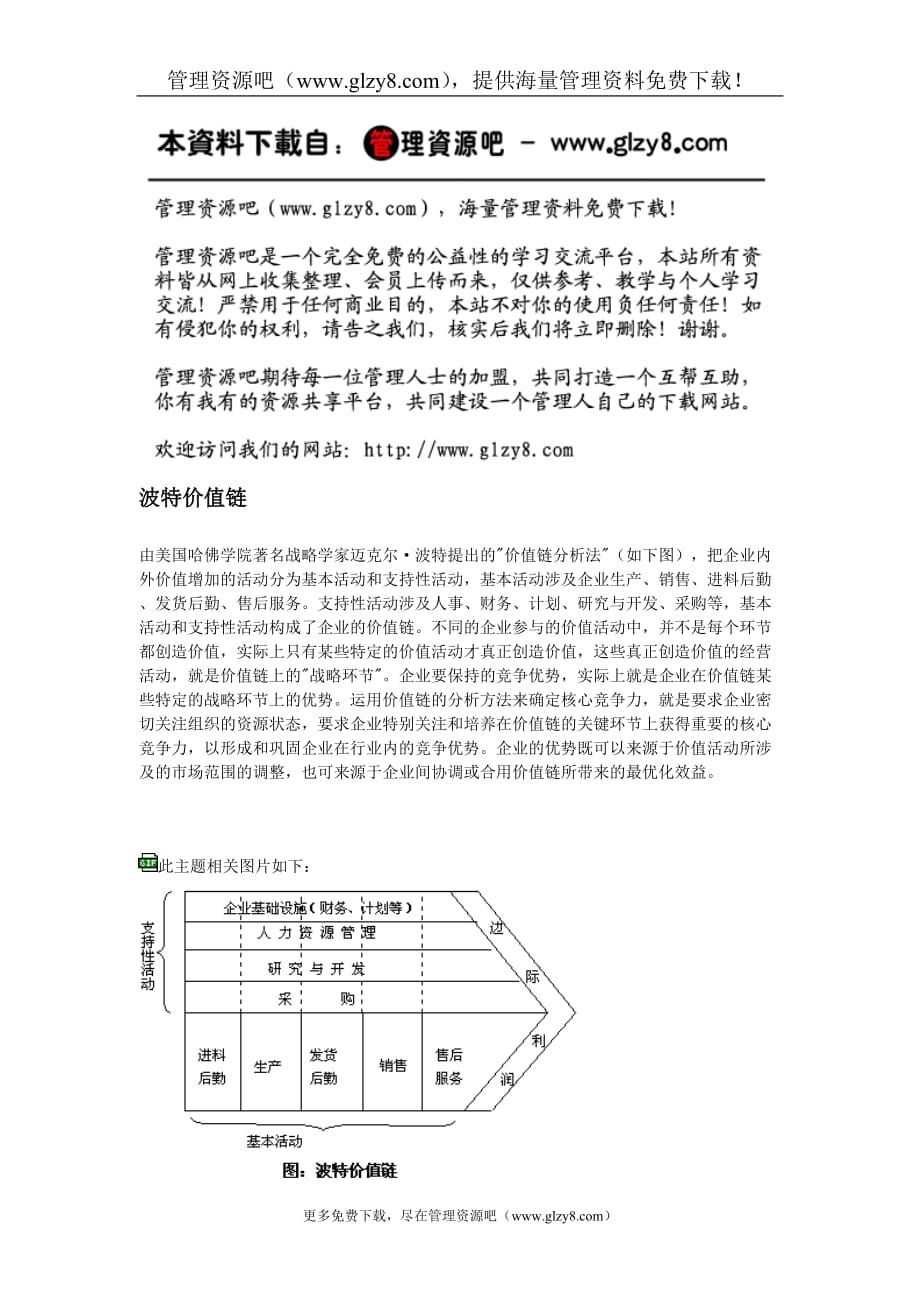 （价值管理）波特价值链_第1页