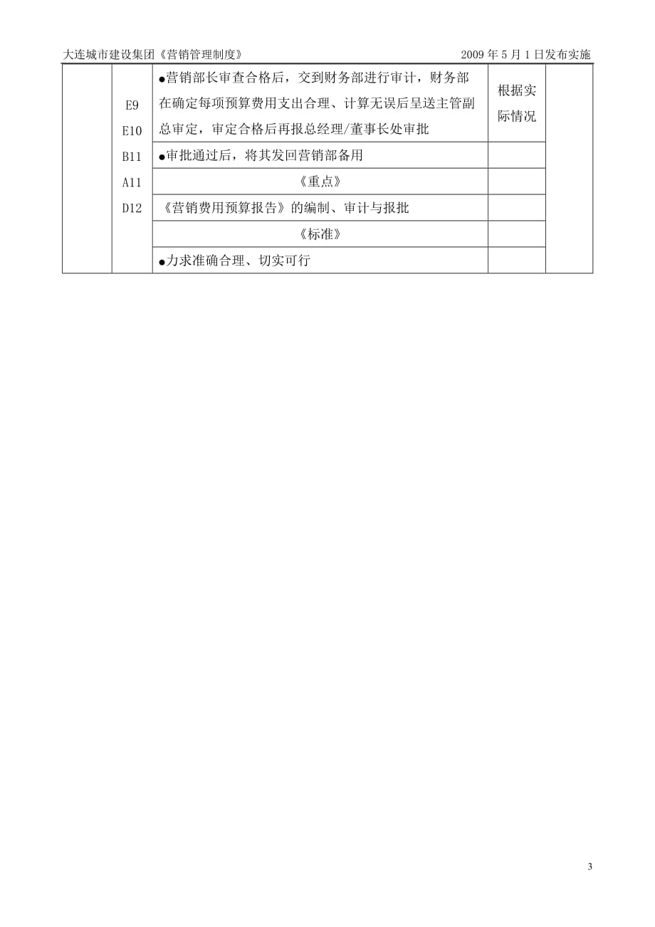 （流程管理）5营销费用预算工作流程与工作标准_第3页