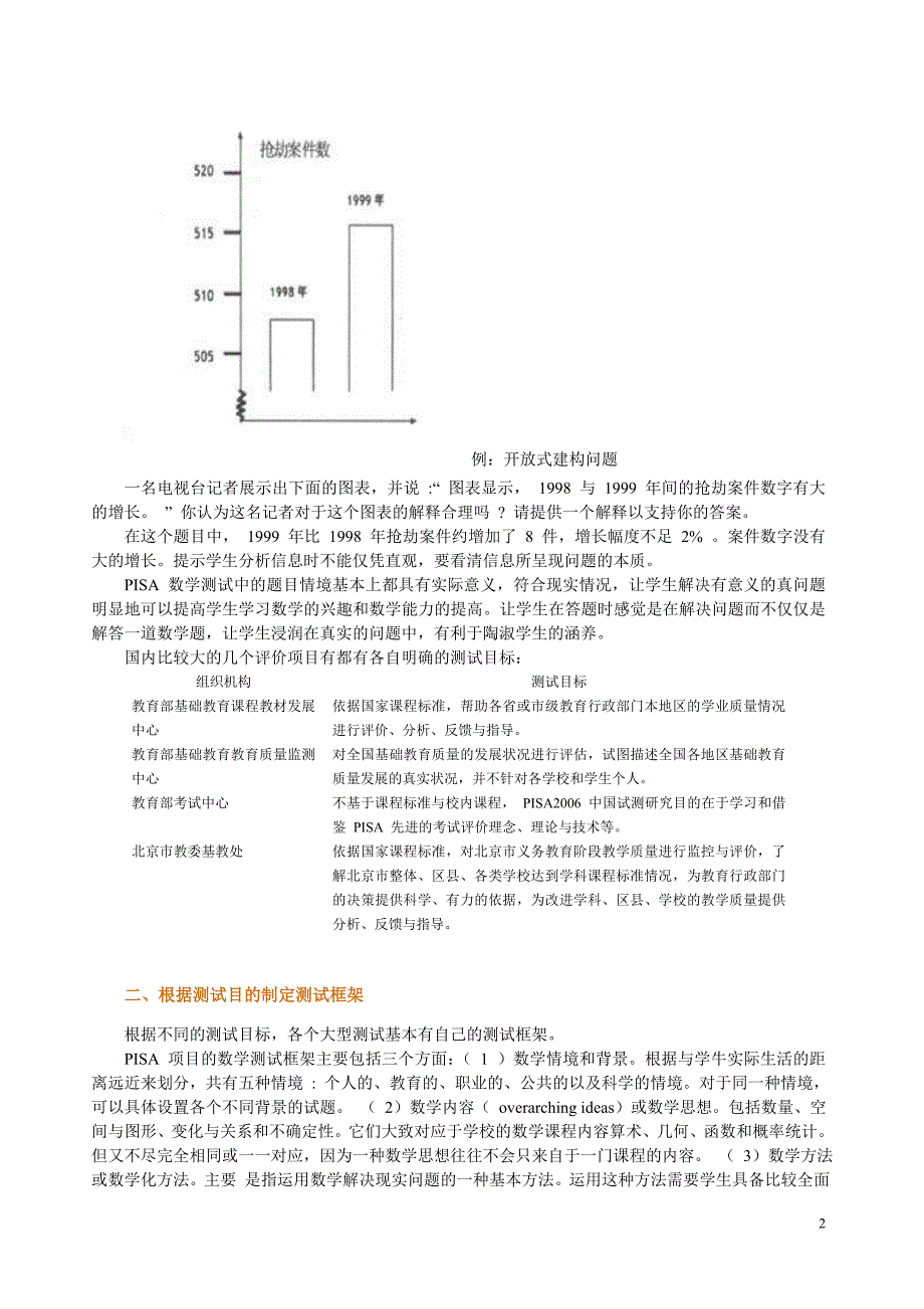 （创新管理）专题讲座doc小学数学测试命题的技术与创新_第2页