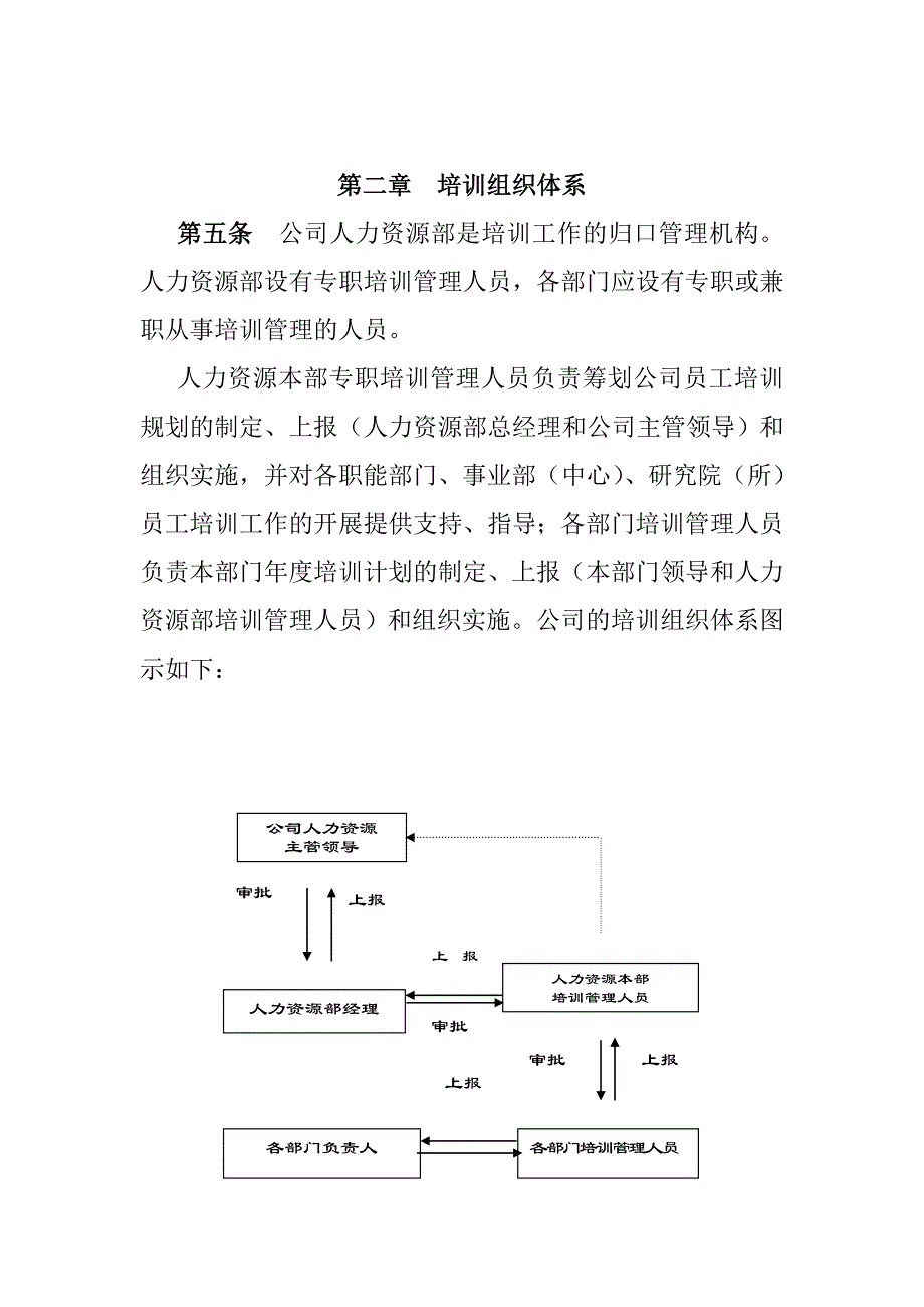 （管理制度）北京股份有限公司员工培训管理办法（)_第4页