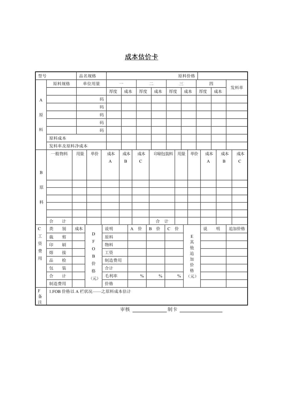 （成本管理）成本估价卡_第1页