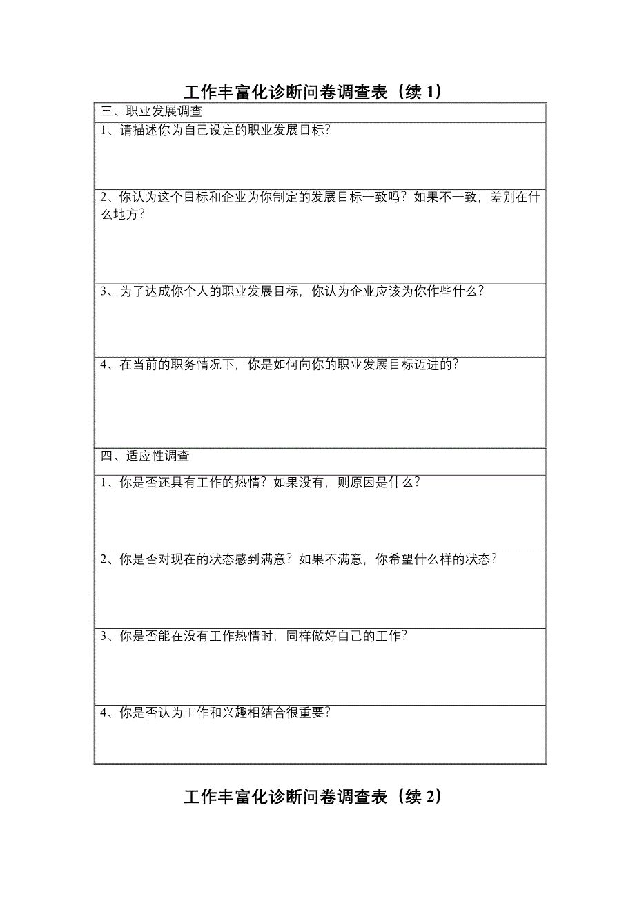 （人力资源套表）工作丰富化诊断问卷调查表(doc 56页)_第2页