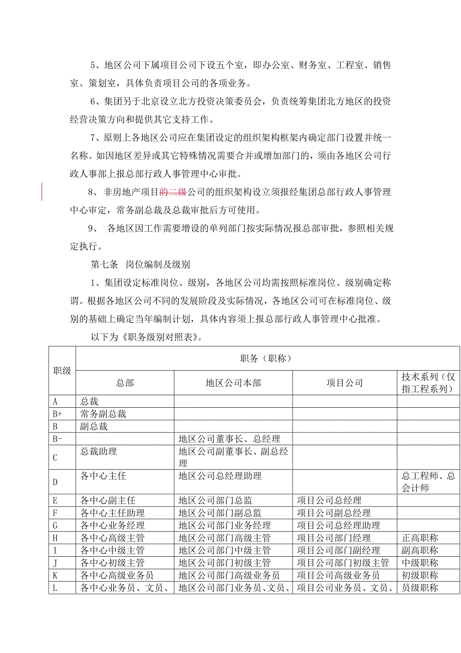 （人力资源套表）某公司人力资源管理规定(doc 57页)_第4页