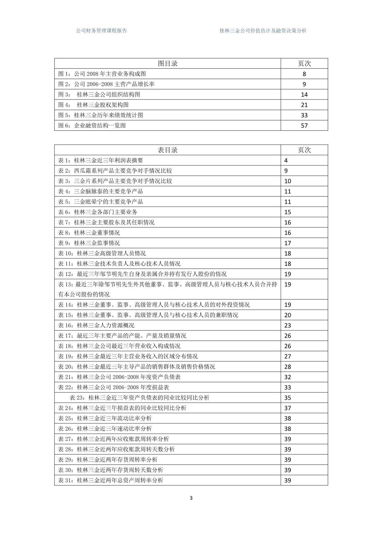 （企业管理案例）公司财务案例分析--桂林三金公司价值估计及融资决策分析_第3页