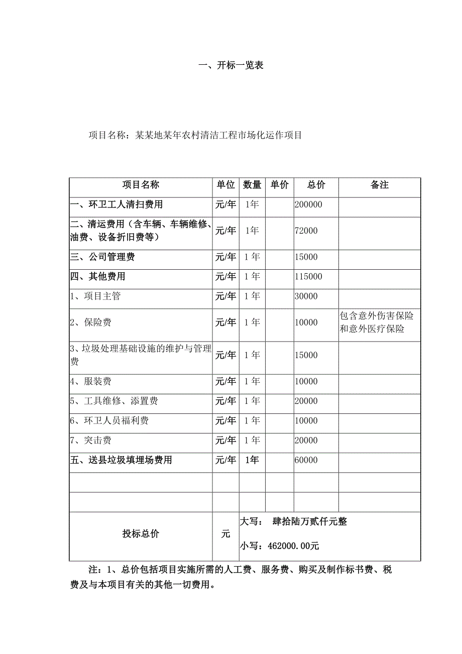 （招标投标）农村清洁工程投标书_第4页