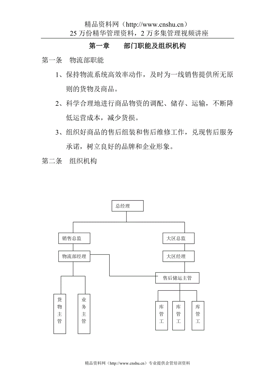 （企业管理手册）物流管理部工作手册_第3页