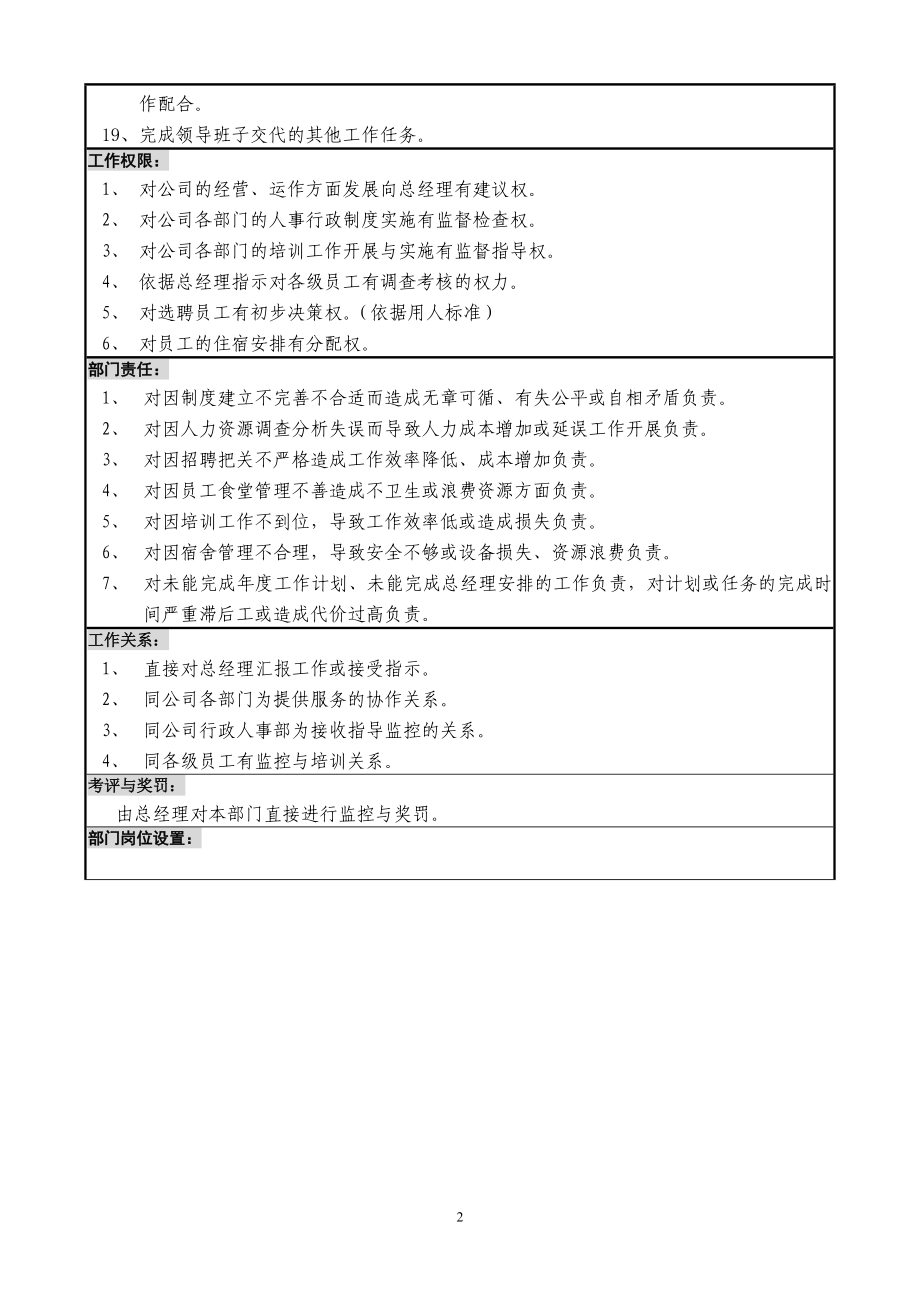 （运营管理）行政人事部运作手册(1)_第3页