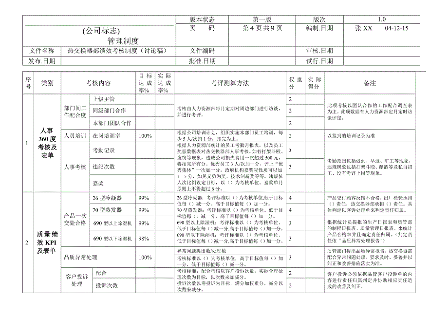 （绩效考核管理）热交换器部绩效考核制度(1)_第4页