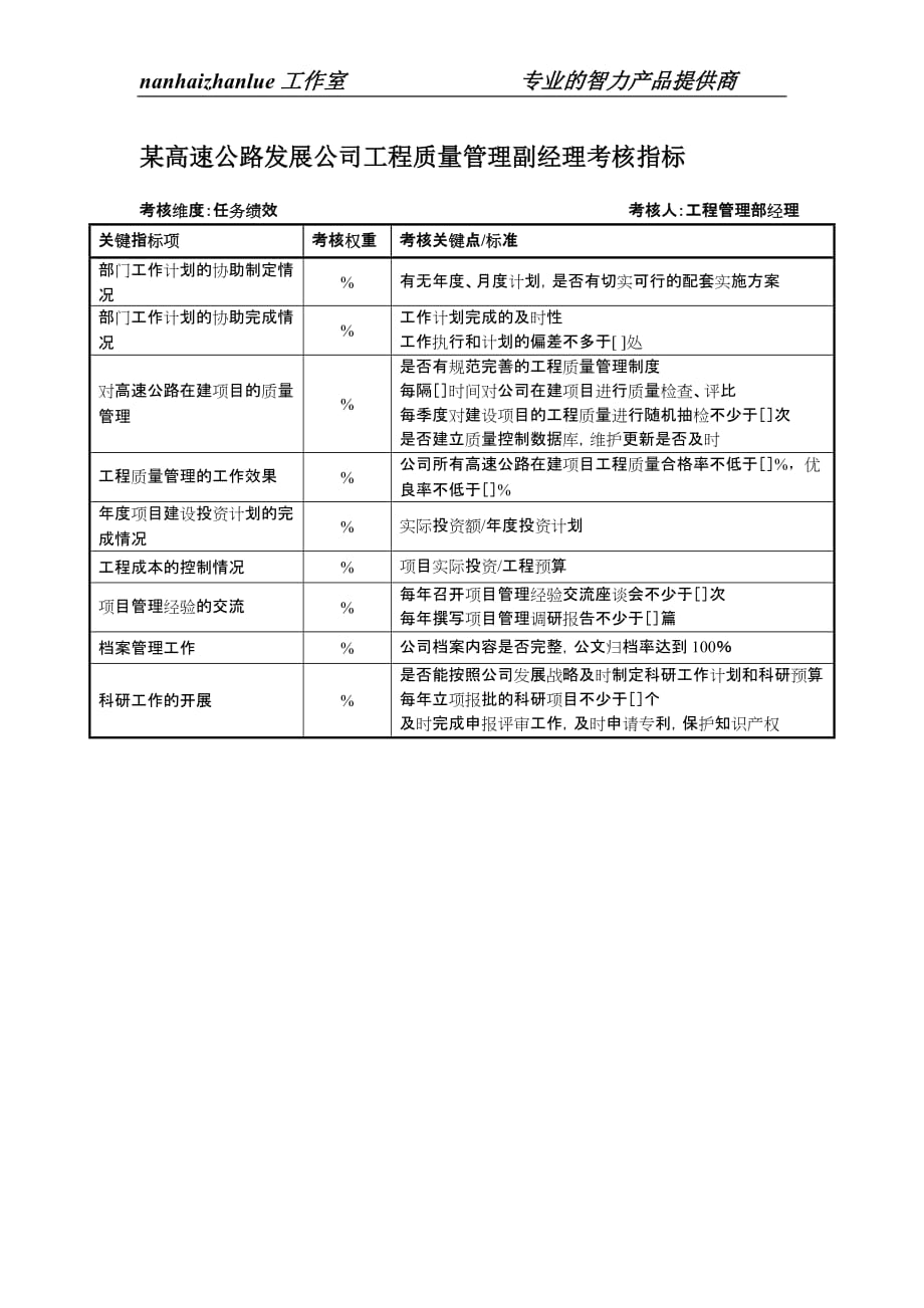 （发展战略）某高速公路发展公司工程质量管理副经理考核指标_第1页