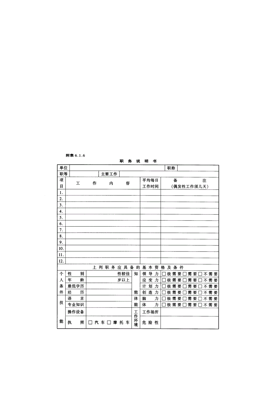 （人力资源套表）企业人事作业程序与管理规章附表(doc 22页)_第3页