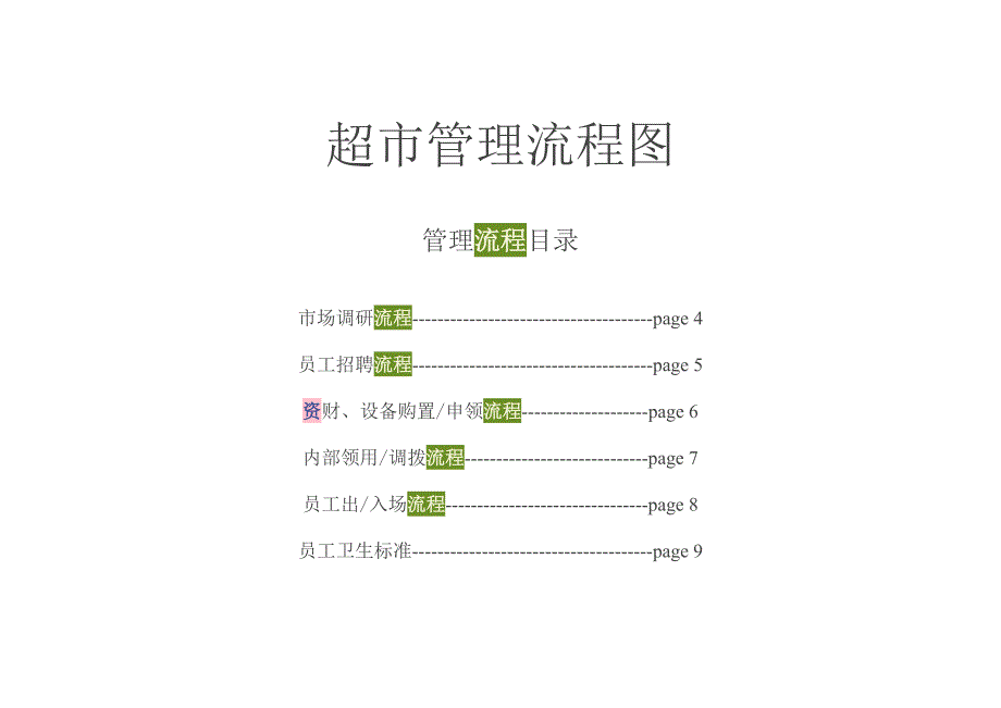 （流程管理）年,最新超市管理流程图_第1页