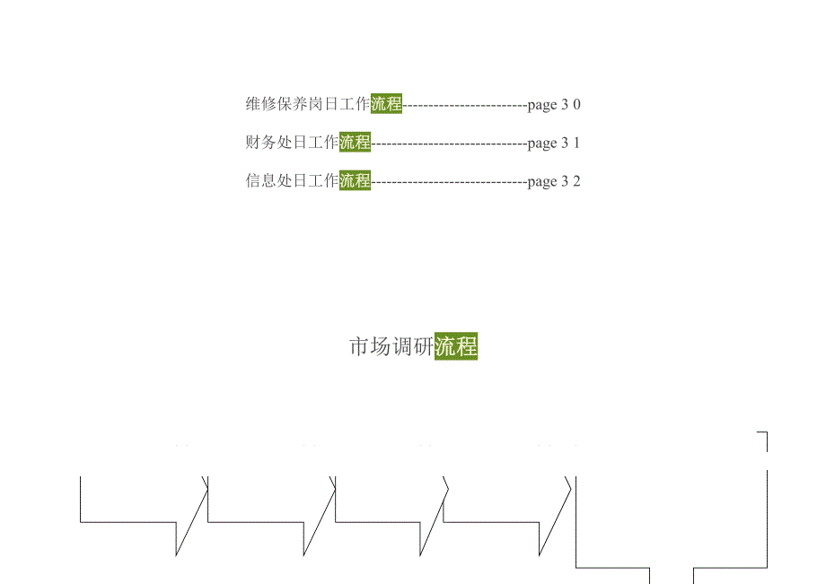 （流程管理）年,最新超市管理流程图_第4页