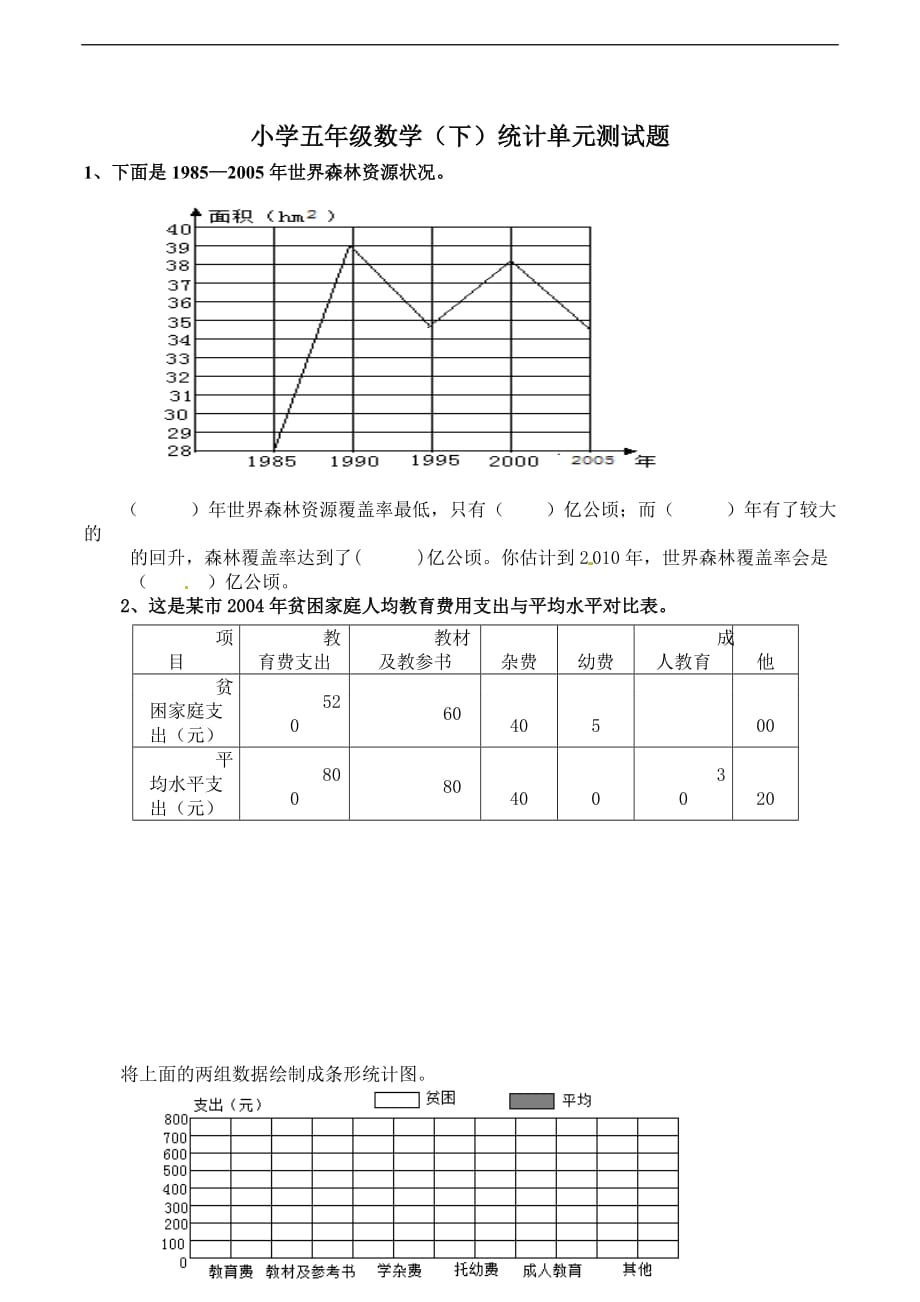 五年级下册数学单元试题第六单元西师大版_第1页