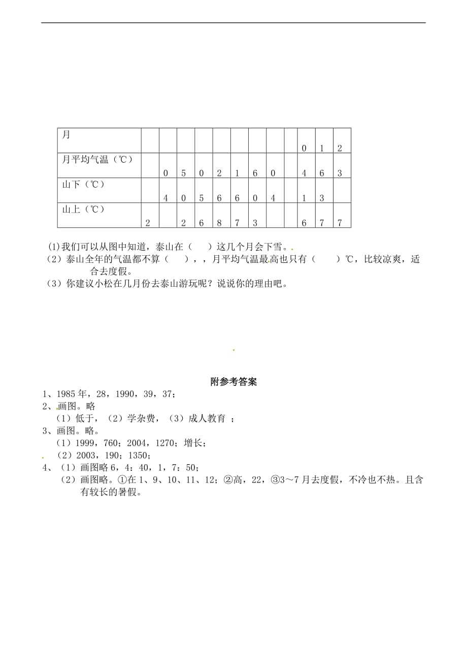 五年级下册数学单元试题第六单元西师大版_第4页