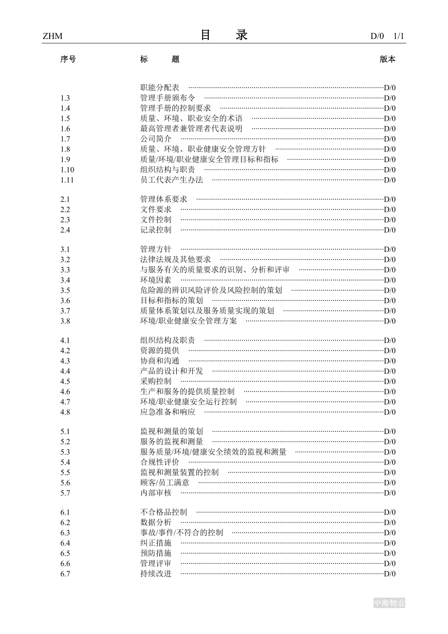 （企业管理手册）中海物业一体化管理手册_第2页